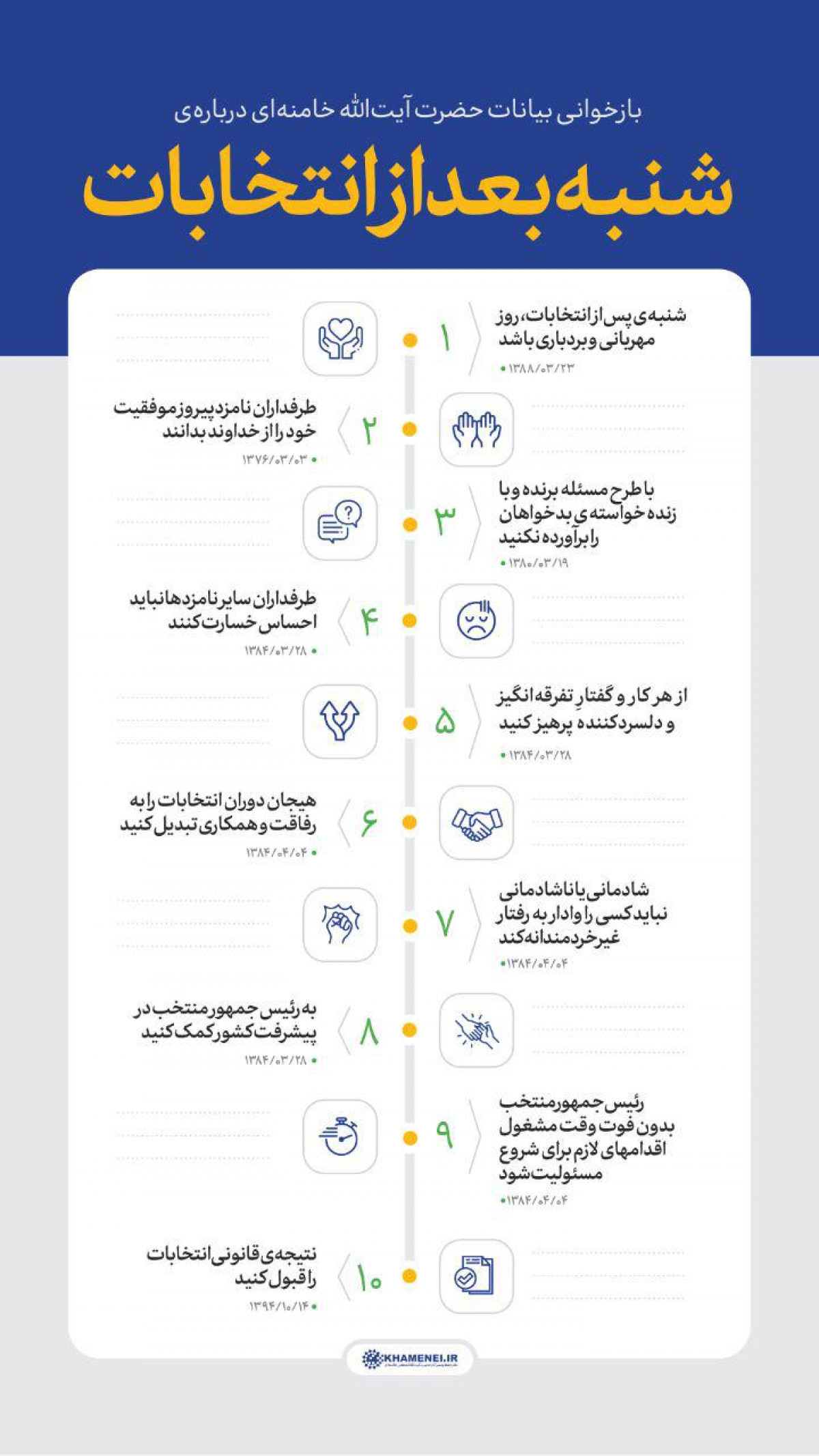 بازخوانی بیانات حضرت آیت الله خامنه ای درباره ی شنبه بعداز انتخابات