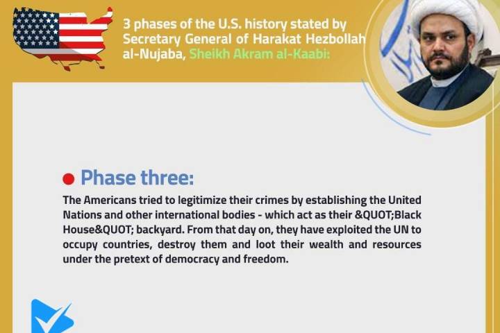 3 phases of the U.S. history stated by Secretary General of Harakat Hezbollah al-Nujaba, Sheikh Akram al-Kaabi 3