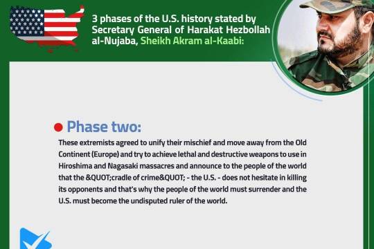 3 phases of the U.S. history stated by Secretary General of Harakat Hezbollah al-Nujaba, Sheikh Akram al-Kaabi 2