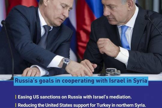 Russia’s goals in cooperating with Israel in Syria: