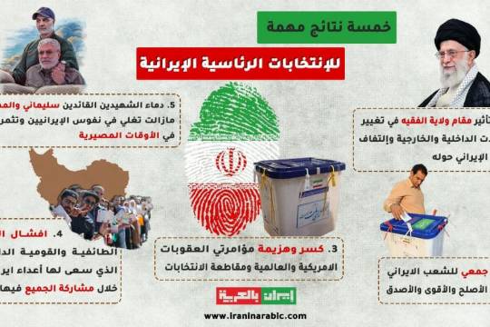 انفوجرافيك / ‏5 نتائج مهمة ‎للإنتخابات الرئاسية الإيرانية