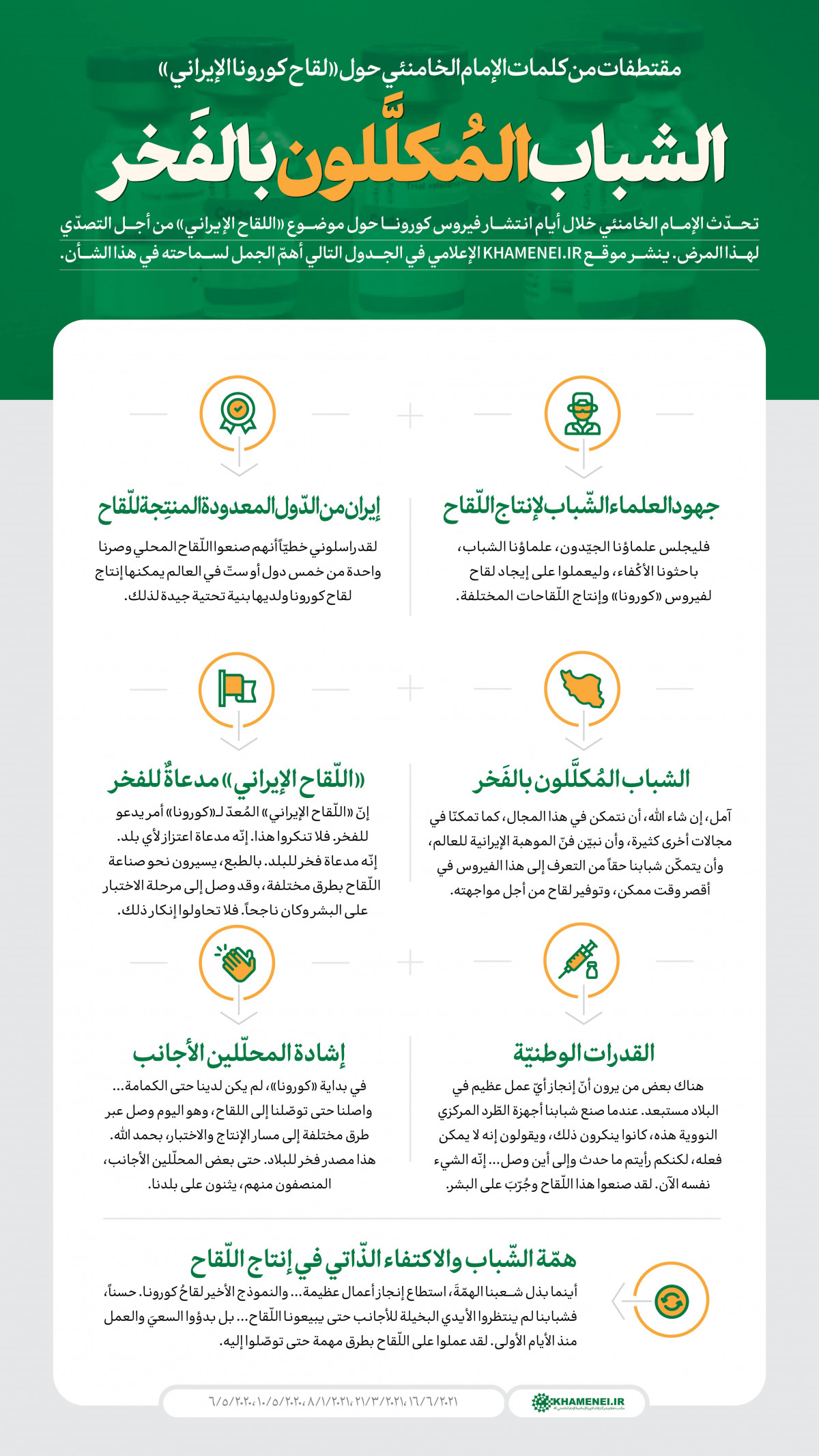 انفوجرافيك / مقتطفات من كلمات الإمام الخامنئي حول «لقاح كورونا الإيراني»