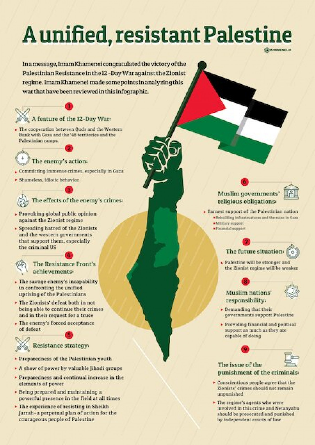 A unified, resistant Palestine