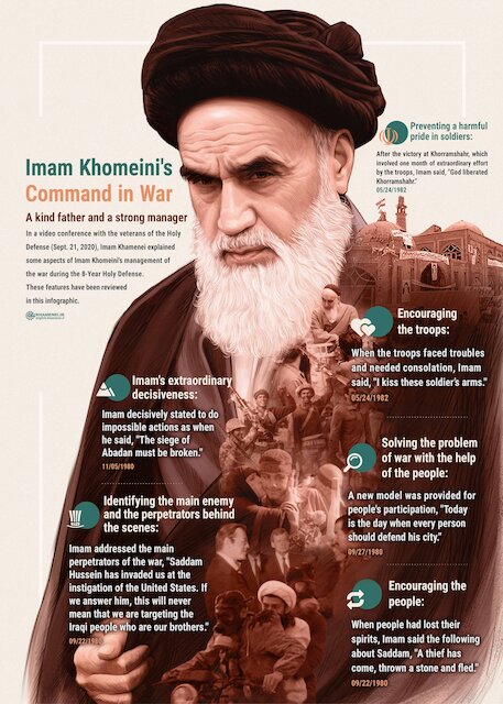 Imam Khomeini's command in war: A kind father and a strong manager