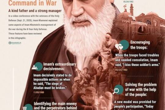 Imam Khomeini's command in war: A kind father and a strong manager