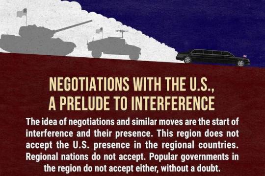 Negotiations with the US, a prelude to interference