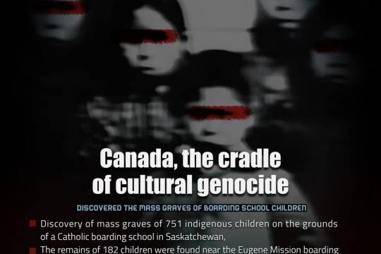 Canada, the cradle of cultural genocide 3