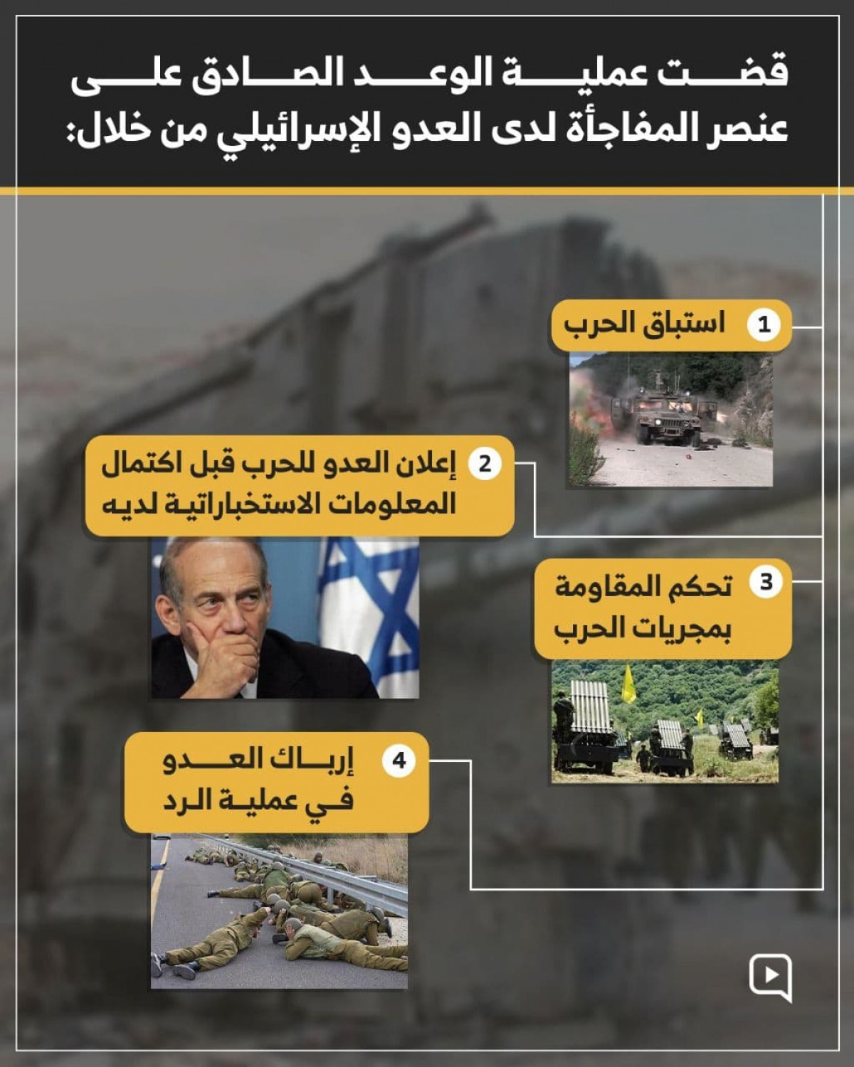 انفوجرافيك / عملية الوعد الصادق والقضى على العدو الإسرائيلي