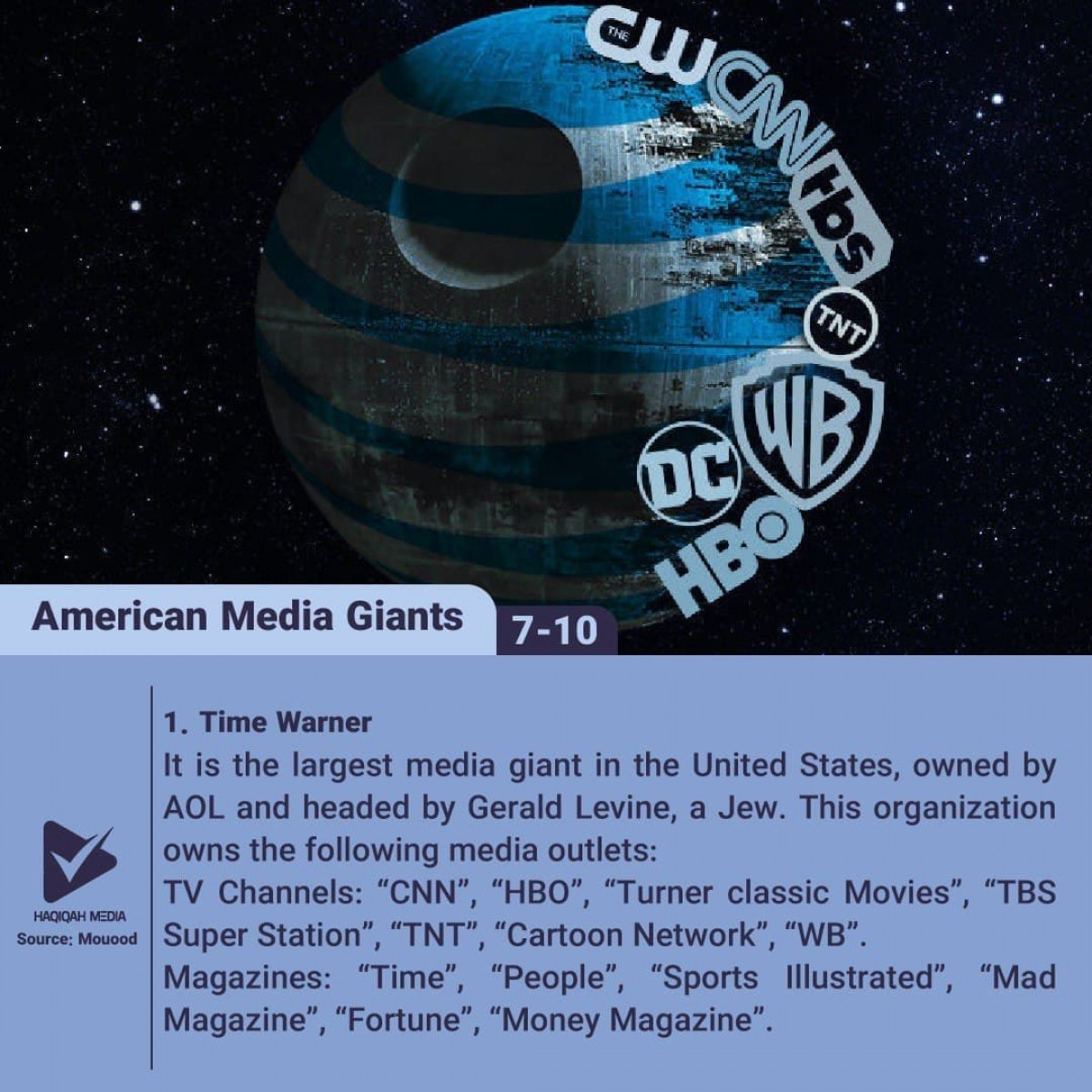 American Media Giants 1
