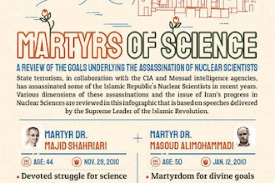 A review of the goals underlying the assassination of Nuclear Scientists