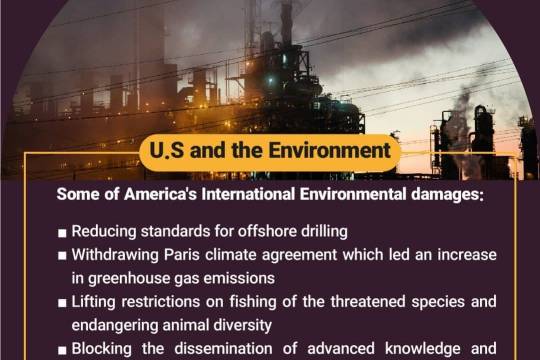 Some of America's International Environmental damages