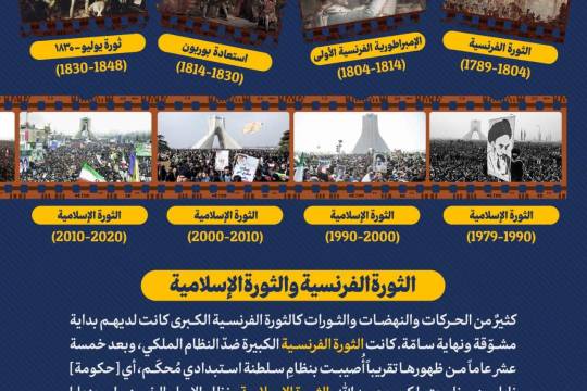 انفوجرافيك / الثورة الفرنسية والثورة الإسلامية