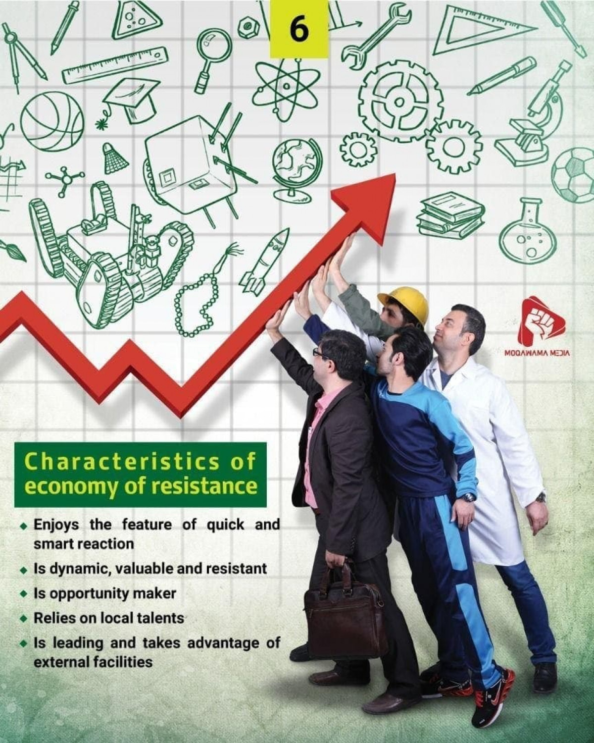 Characteristics of economy of resistance 6