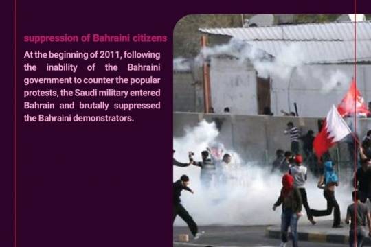 suppression of Bahraini citizens