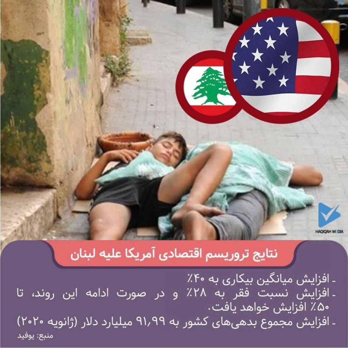 نتایج تروریسم اقتصادی آمریکا علیه لبنان