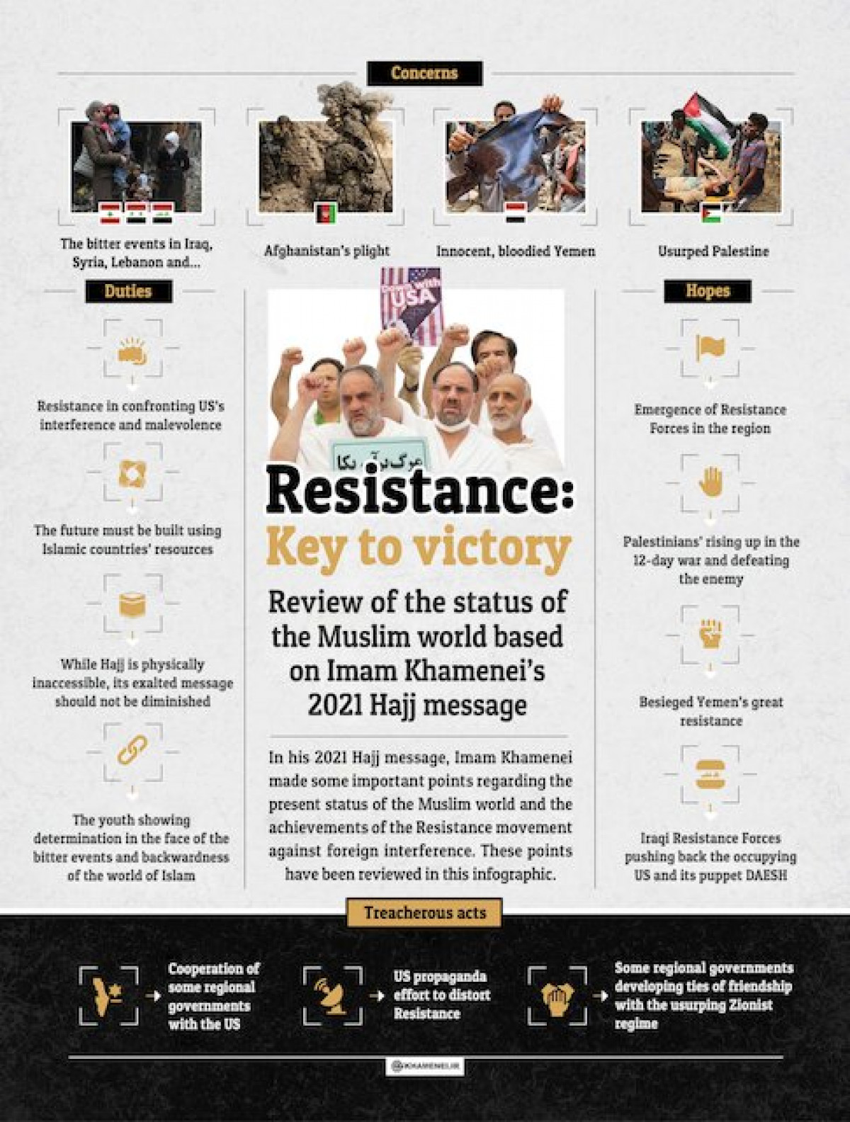 Resistance: Key to victory