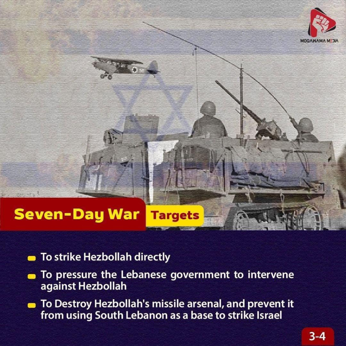 The Seven-day War 3