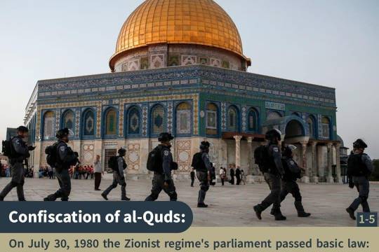 Confiscation of al-Quds