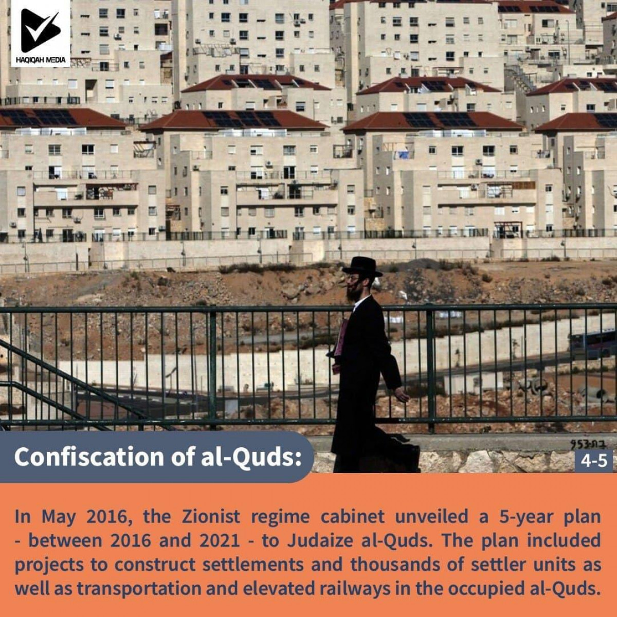 Confiscation of al-Quds 4