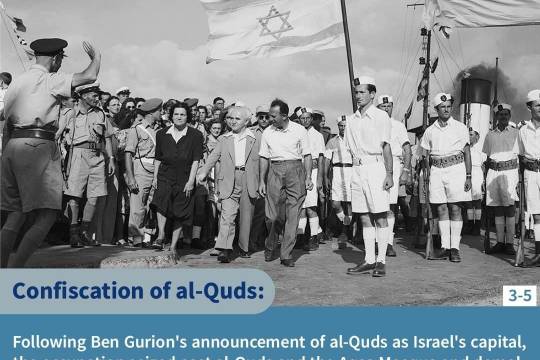 Confiscation of al-Quds 3