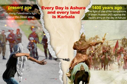 Every Day is Ashura and every land is Karbala 7