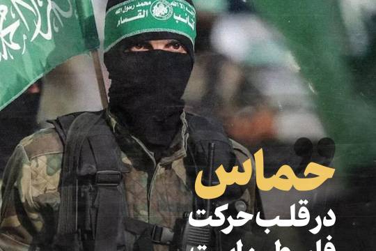 حماس در قلب حرکت فلسطین
