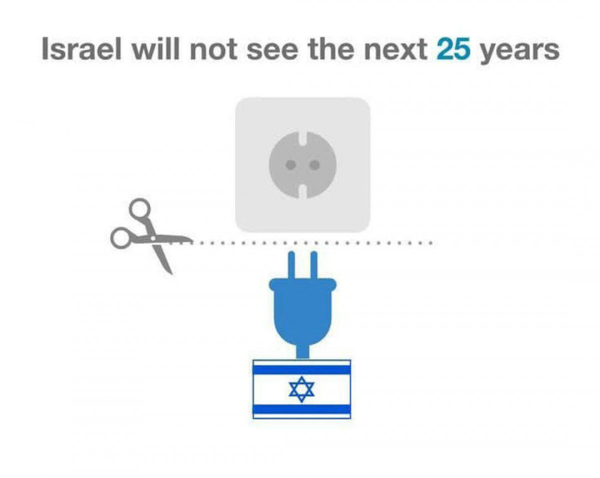 Israel will not see the next 25 years