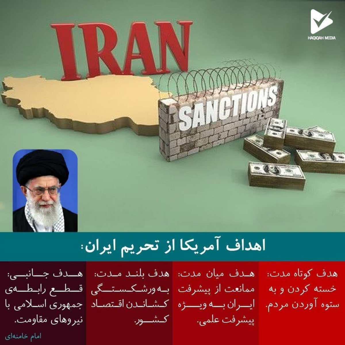 اهداف آمریکا از تحریم ایران