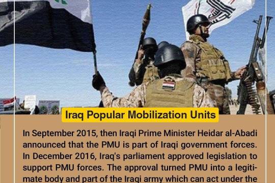 Iraq Popular Mobilization Units 4