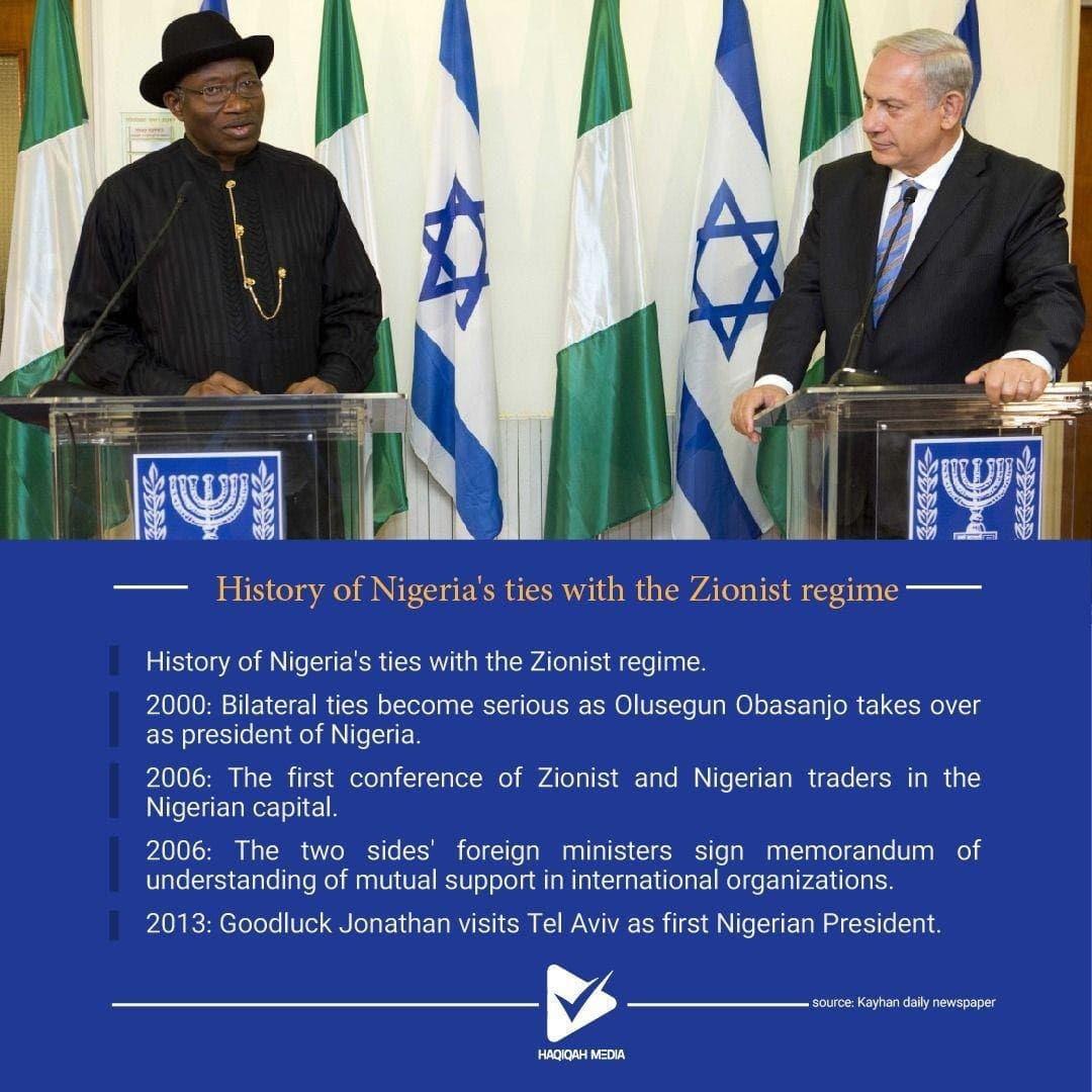 History of Nigeria's ties with the Zionist regime: