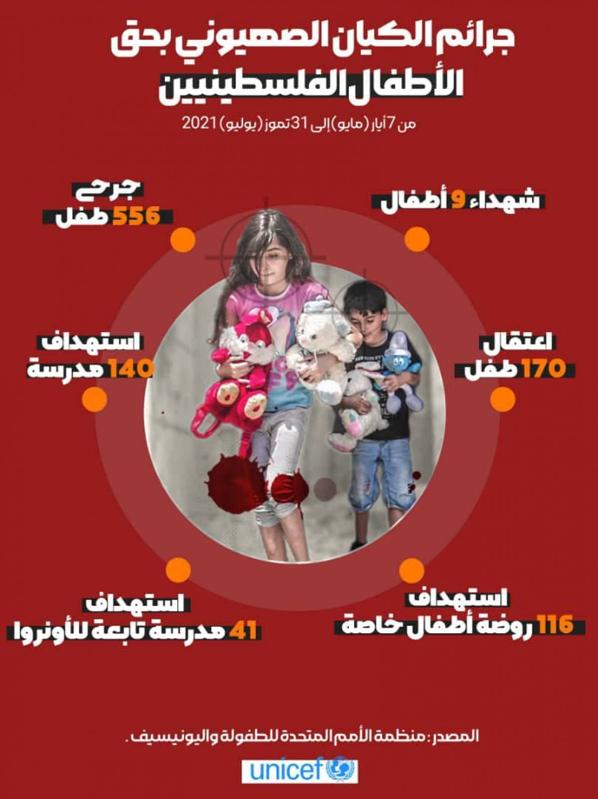 انفوجرافيك / جرائم الكيان الصهيوني بحق الأطفال الفلسطينيين