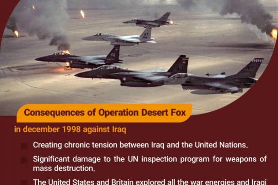 Operation "Desert Fox" 4