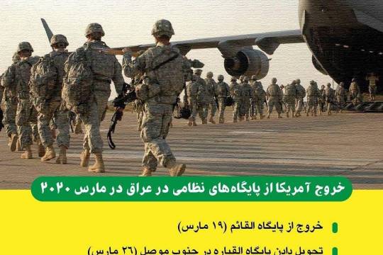 خروج آمریکا از پایگاه‌های نظامی در عراق