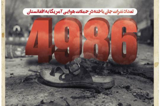 تعداد نفرات جان باخته در حملات هوایی آمریکا در افغانستان
