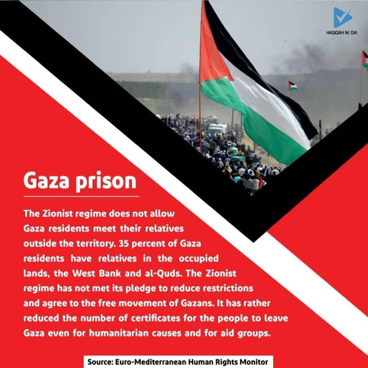 Gaza prison