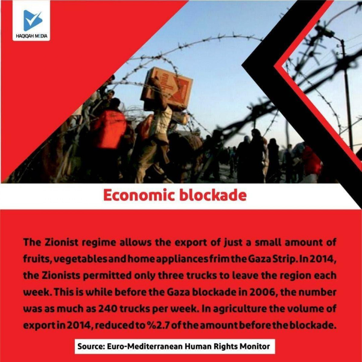 Economic blockade