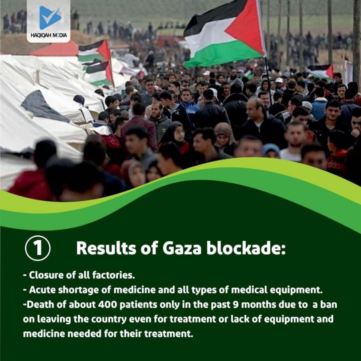 Collection of posters: Results of Gaza blockade