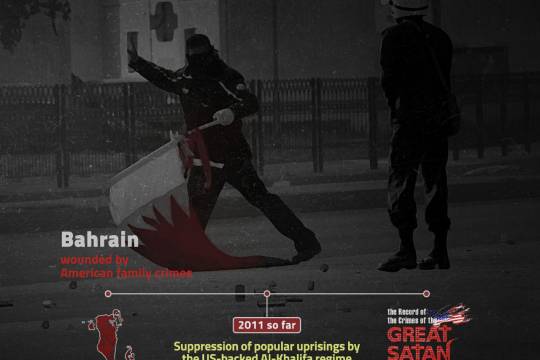Bahrain wounded by American family crimes