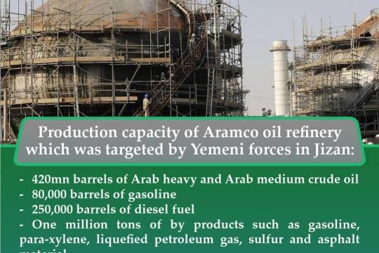 Production capacity of Aramco oil refinery which was targeted by Yemeni forces in Jazan