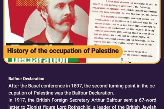History of the occupation of Palestine