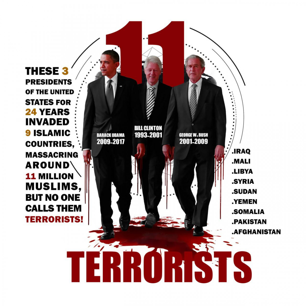 Terrorist Presidents
