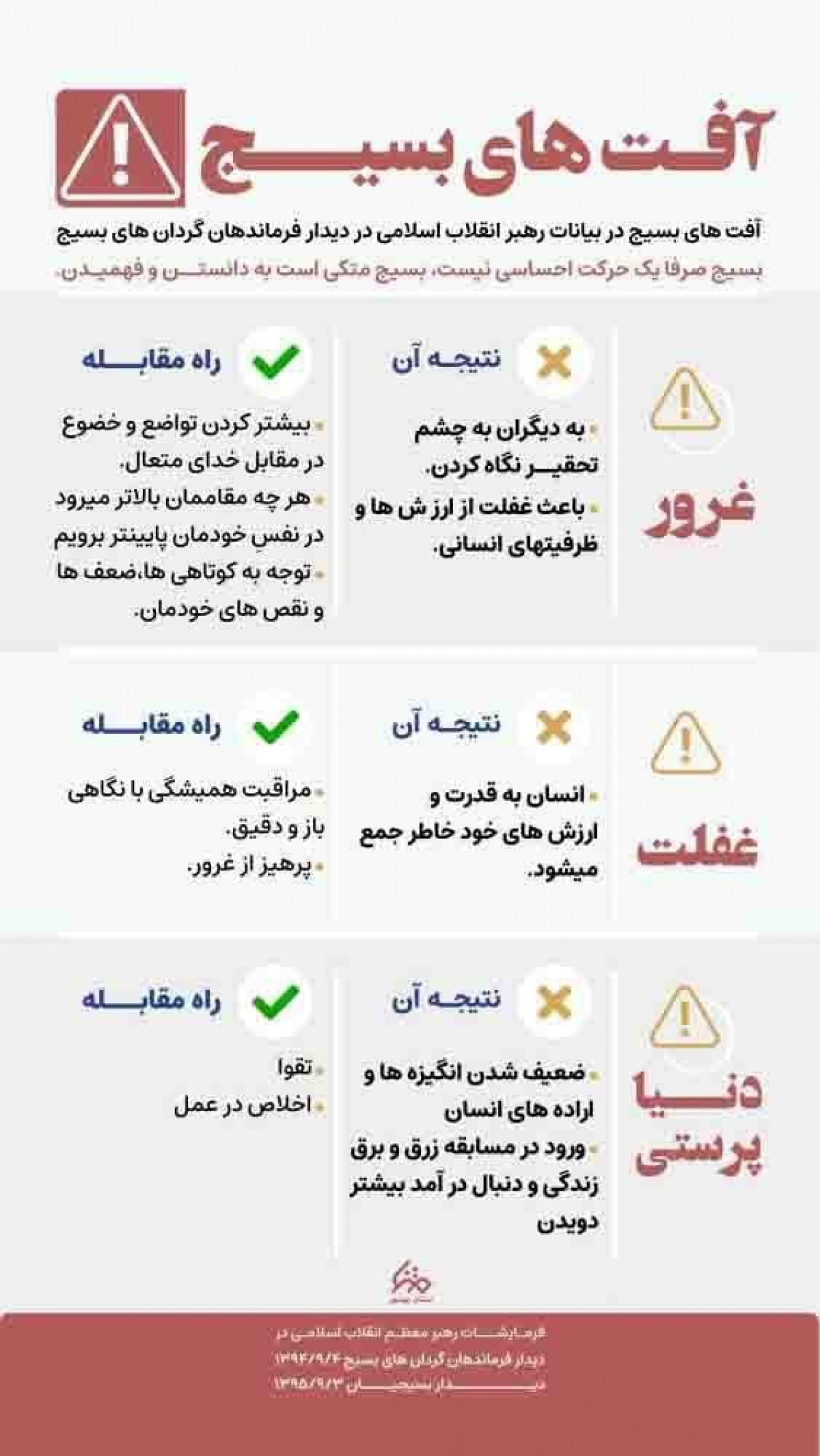 آفت های بسیج