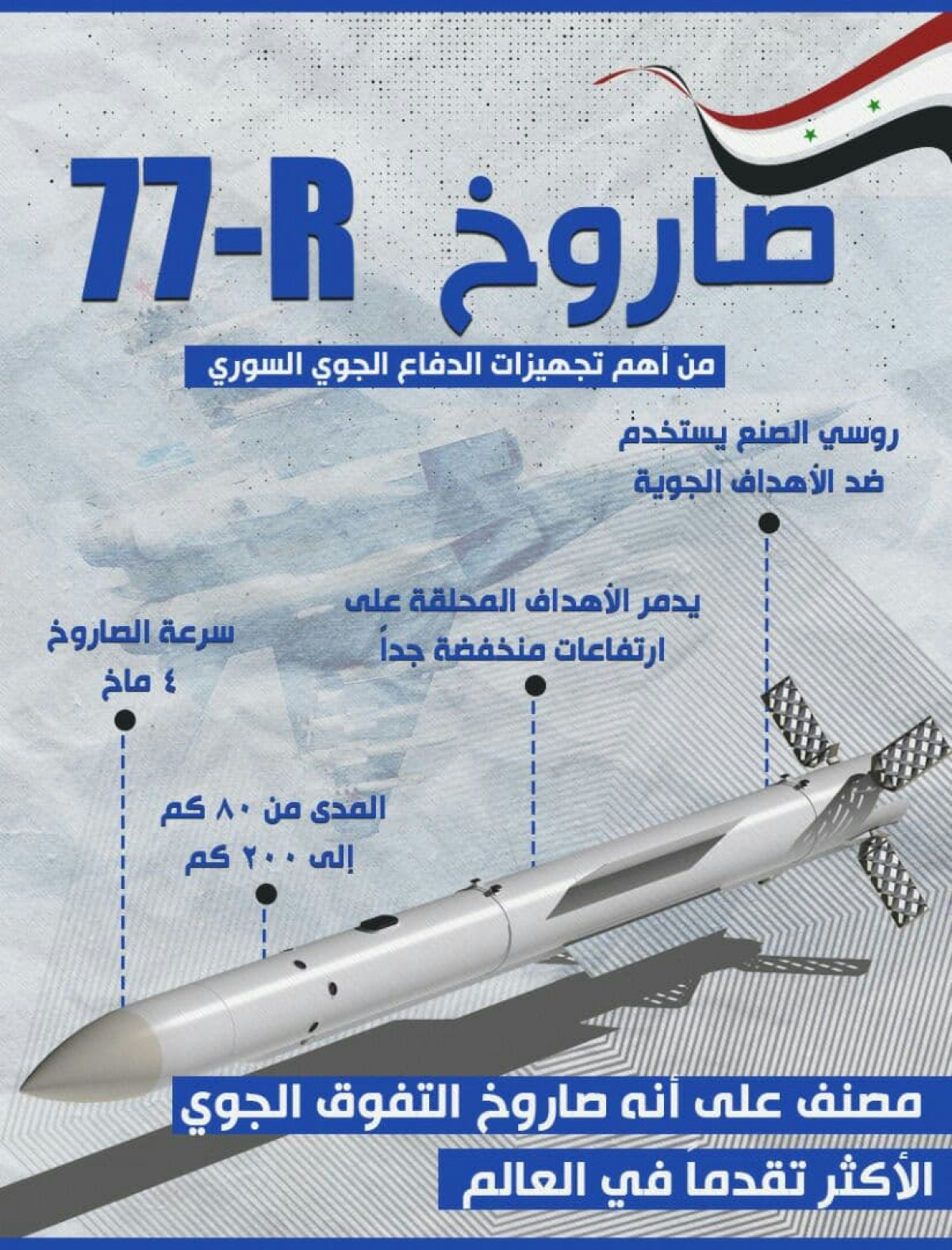 انفوجرافيك / صاروخ  R-77
