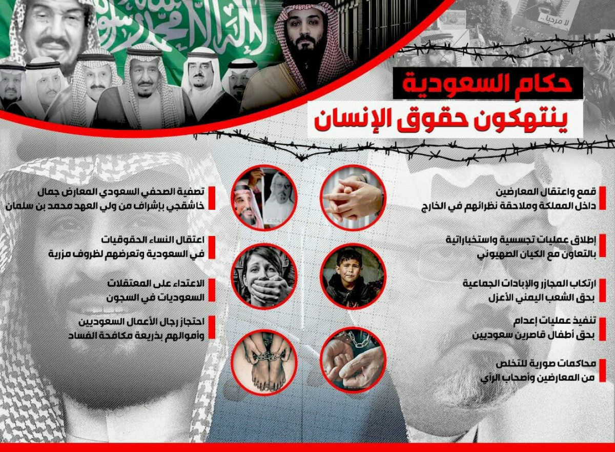 انفوجرافيك / حكام السعودية ينتهكون حقوق الإنسان