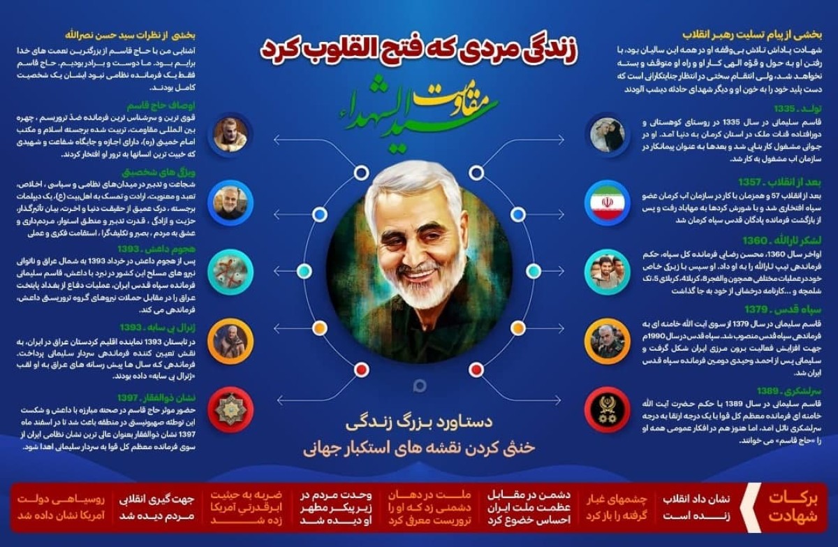 زندگی مردی که فتح‌القلوب کرد