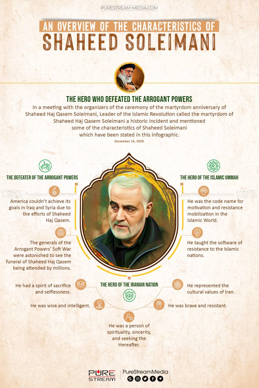 An Overview of the Characteristics of Shaheed Soleimani