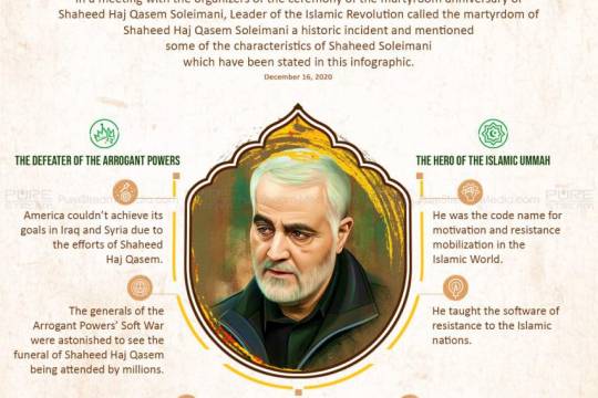 An Overview of the Characteristics of Shaheed Soleimani