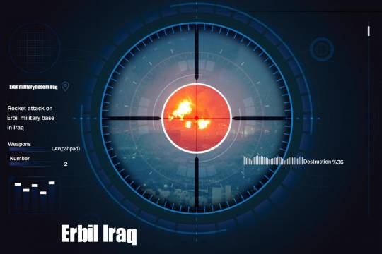 Erbil military base in iraq