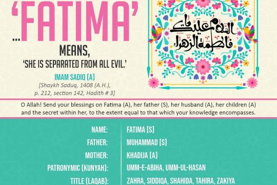"The name ‘Fatima’ means, ‘She is separated from all evil.’"