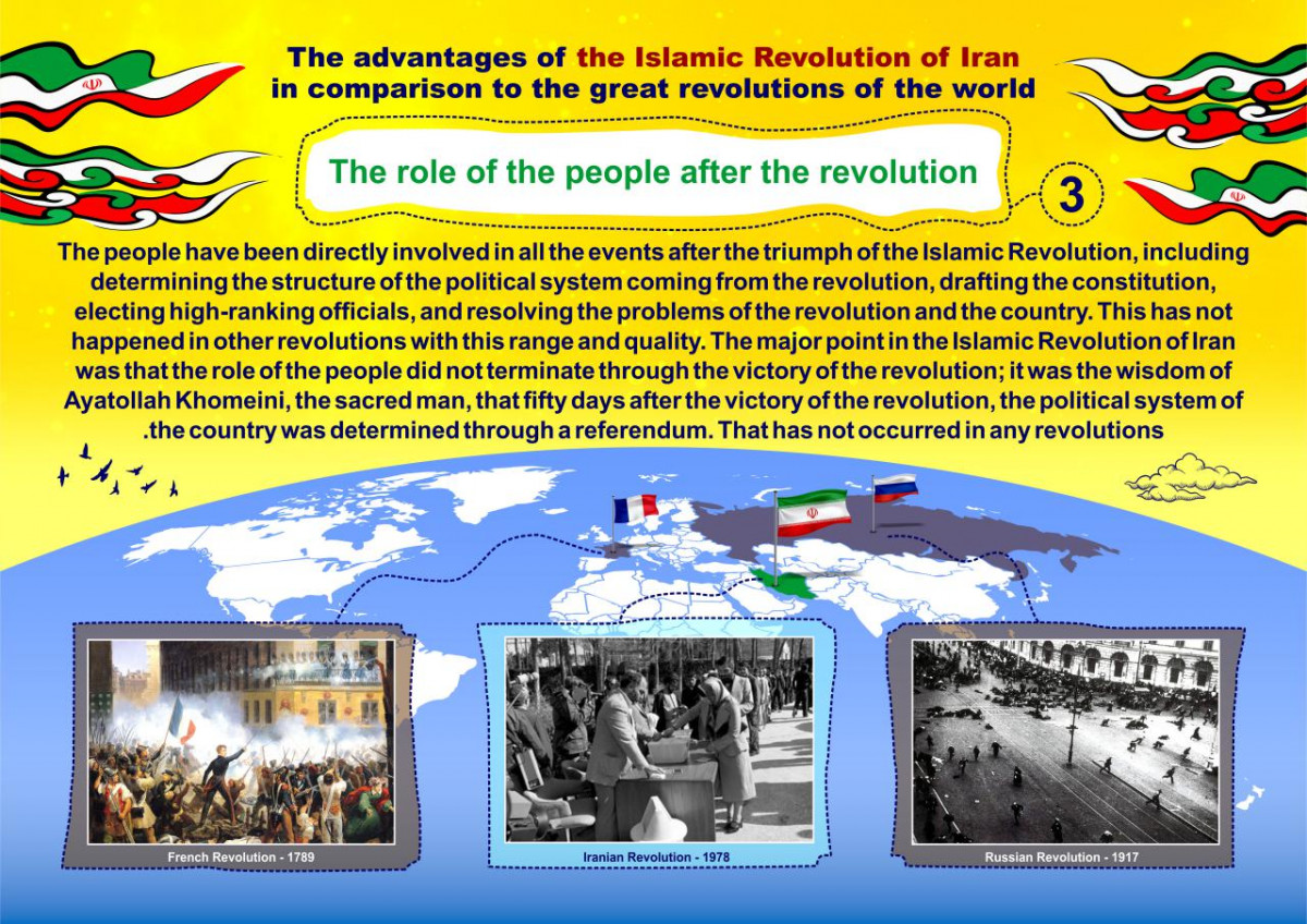 The advantages of the Islamic Revolution of Iran in comparison to the great revolutions of the world 3